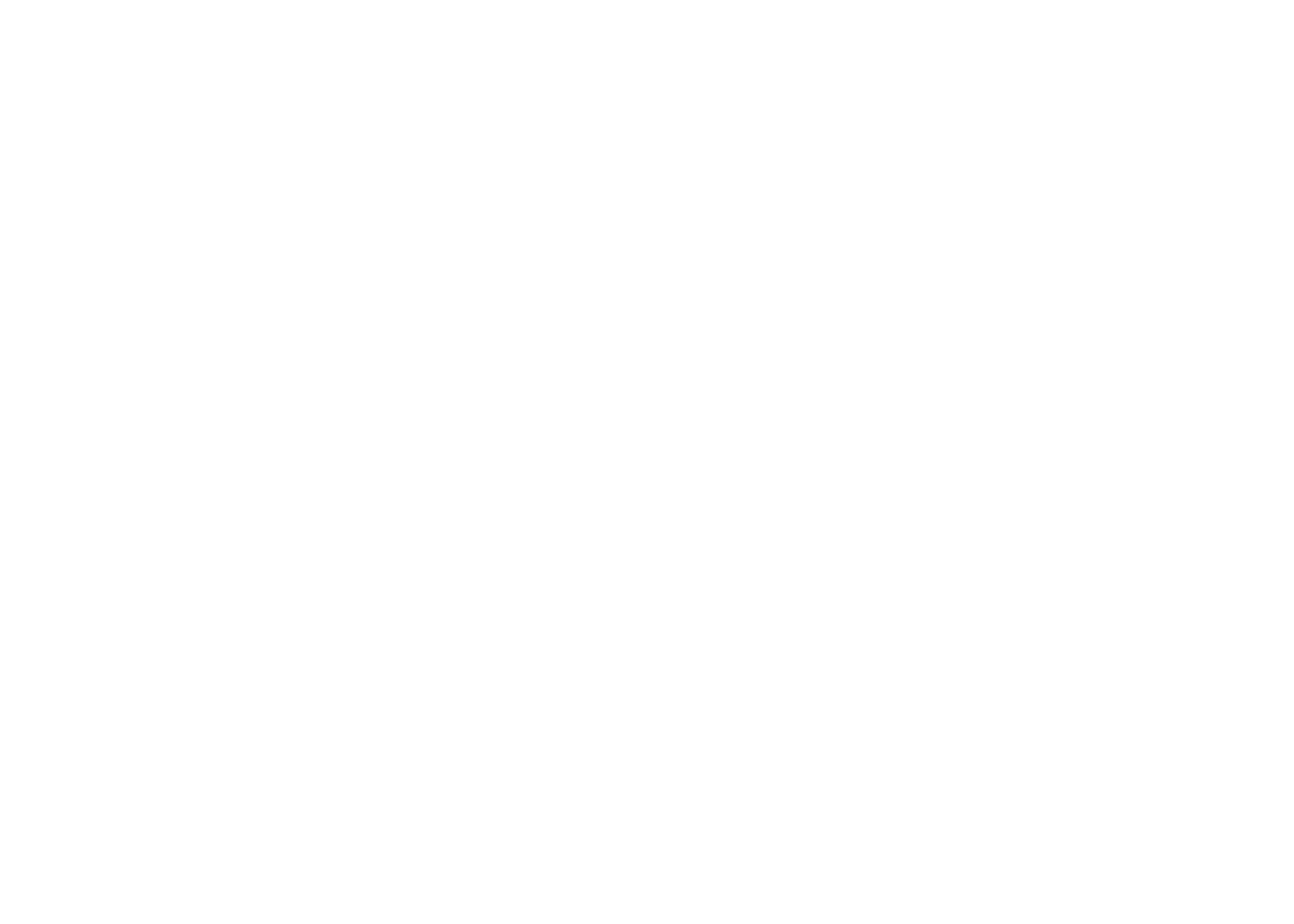 Prodigy Garments